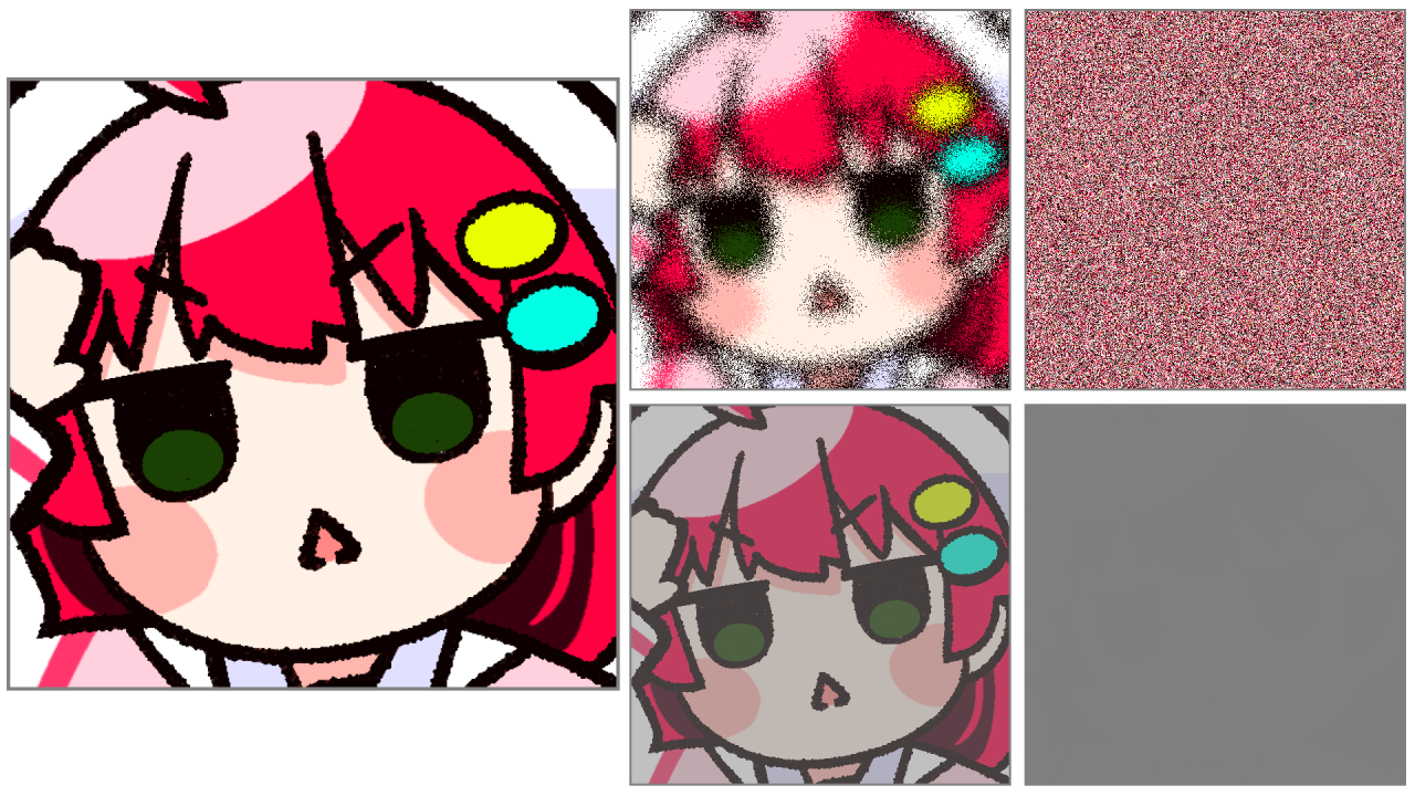 絵文字と物理学 画像の「くっきりさ」を数値化する手法を開発 | 沖縄